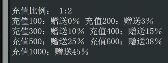 1.76汾ʲô汾